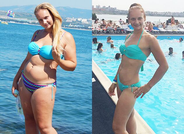 Experience with Veronica's Keto Diet from Warsaw before and after photos