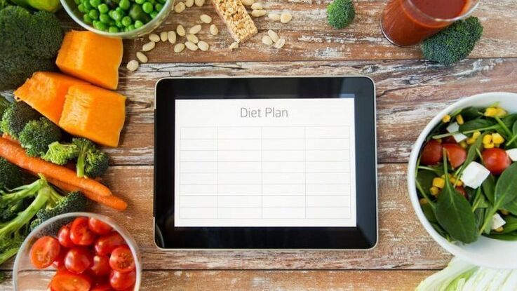 Creation of a diet plan for weight loss
