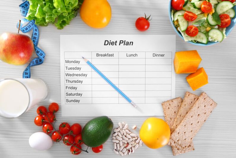 Favorite weekly diet plan